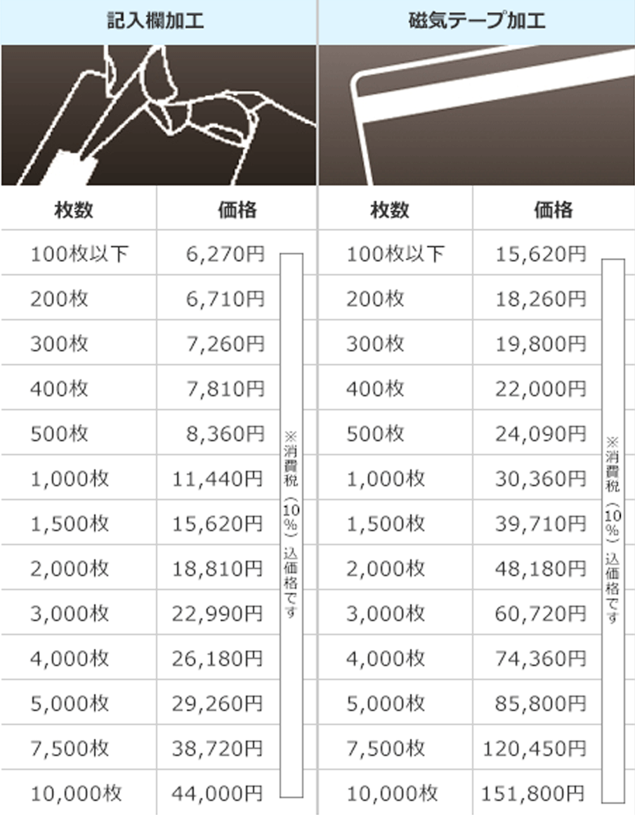 在庫限り 端面色あり カラープラスチックカード 厚さ0.76mm ISO規格サイズ 86ｘ54mm レッド・イエロー・グリーン・スカイブルー・ピンク PVC素材 500枚 - 16